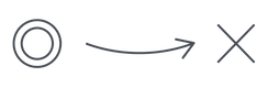 strategy-valustrat-3
